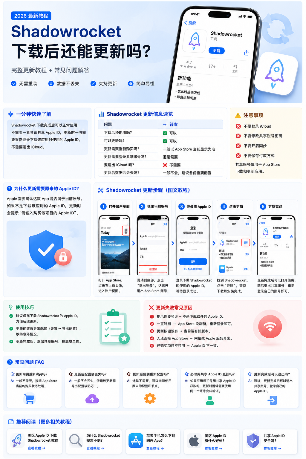 为什么 App Store 搜索不到 Shadowrocket？5个原因解决方法