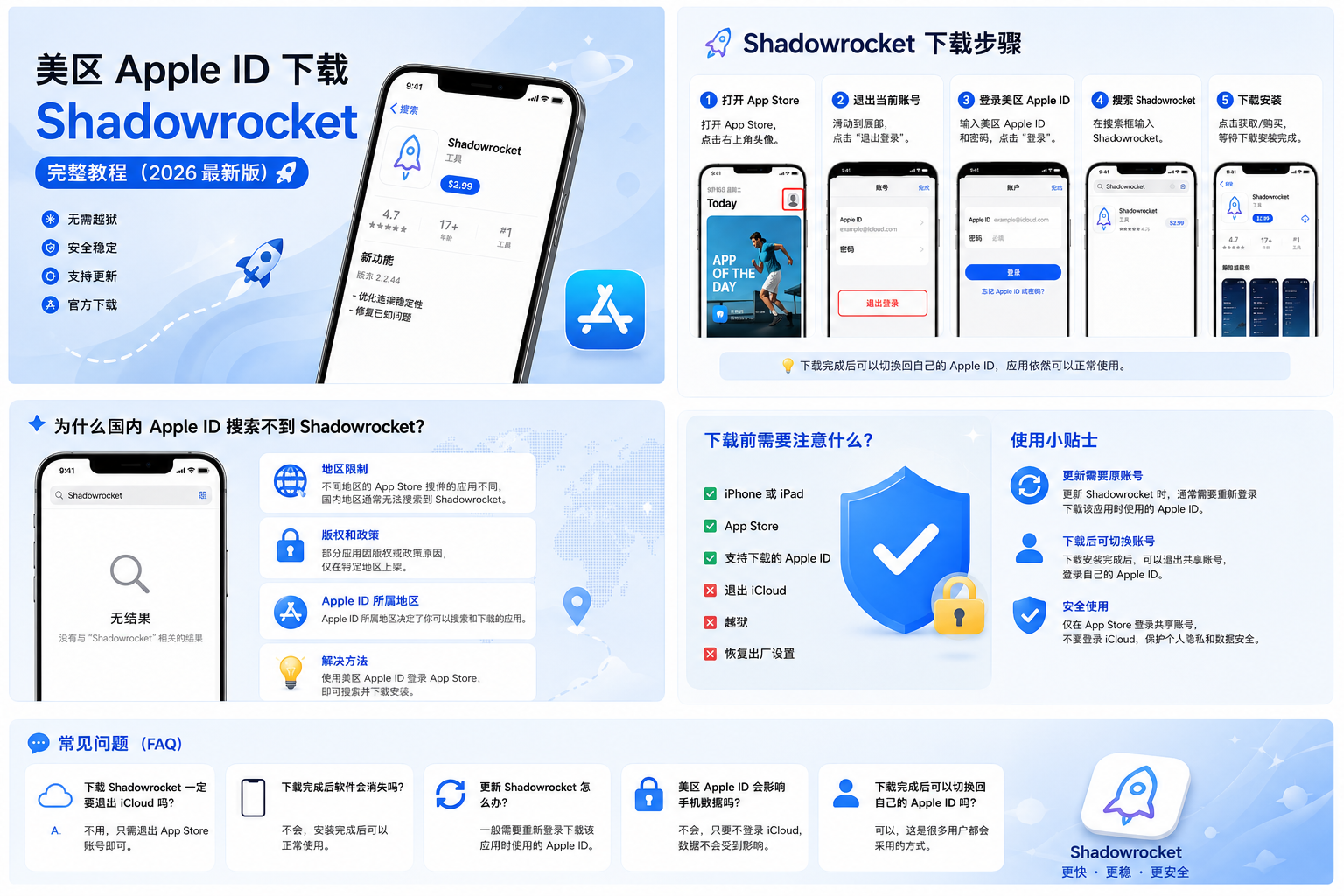 美区 Apple ID 使用注意事项｜登录、下载、充值完整介绍
